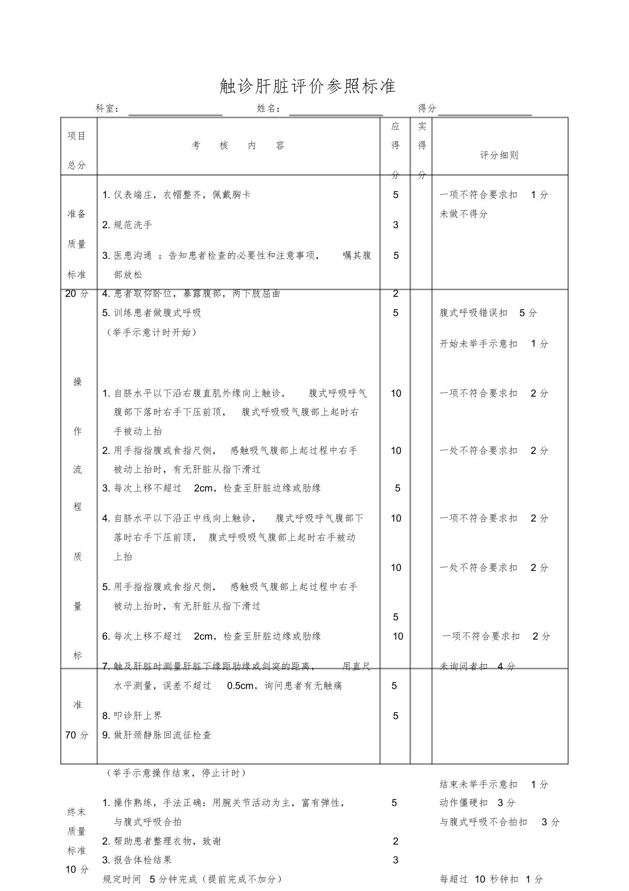 触诊肝脏操作规范与评分标准