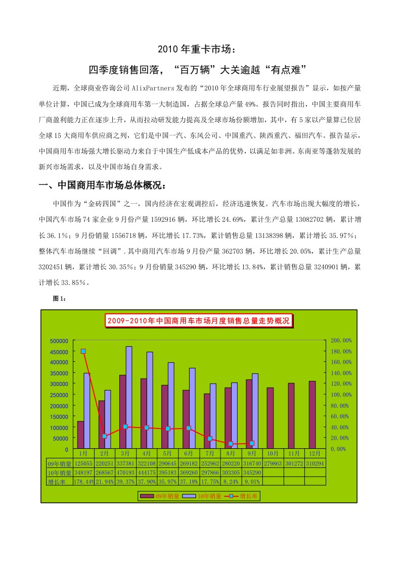 三季度重卡市场产销分析doc