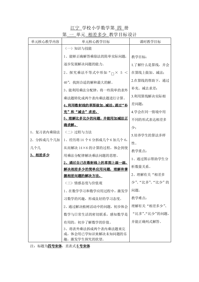 江宁学校小学数学第四册第一单元相差多少课时单元目标制定