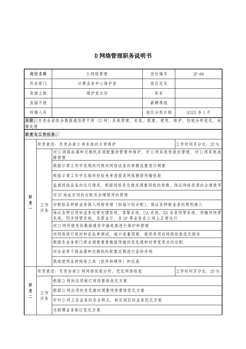 推荐-通信行业计费业务中心维护室DCN网络管理岗位说明书