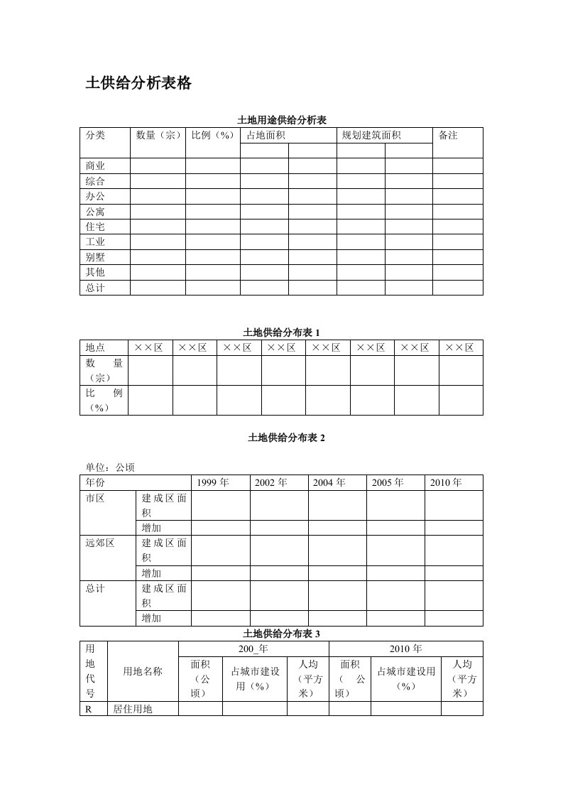 建筑资料-土供给分析表格