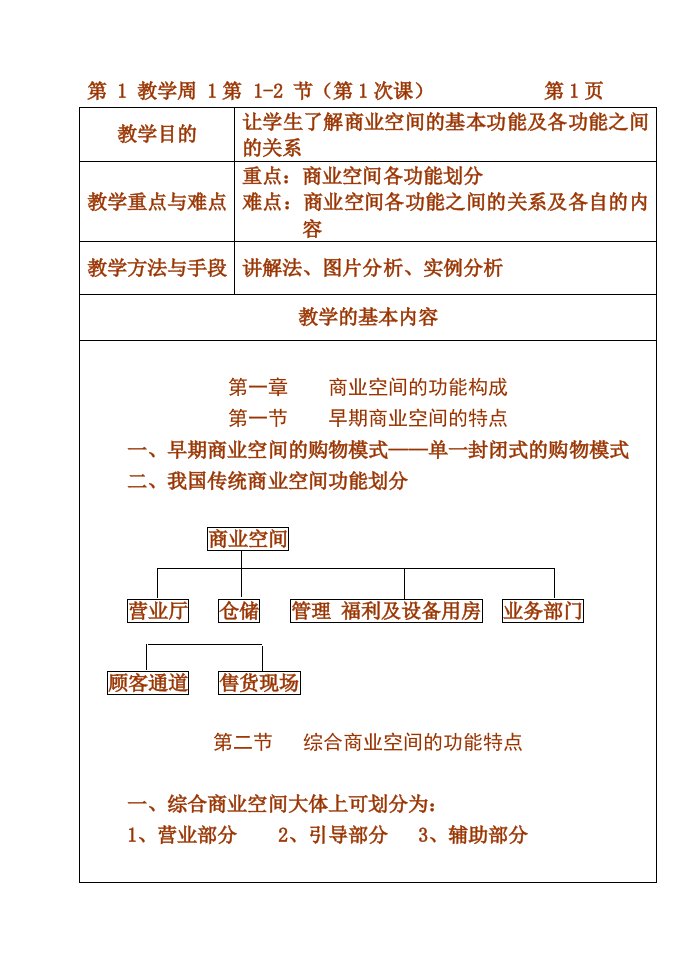 商业空间设计教案