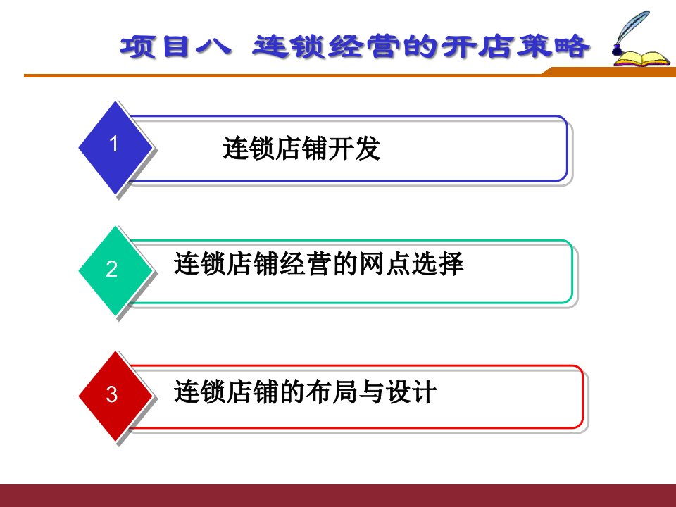 [精选]项目八连锁经营的开店策略