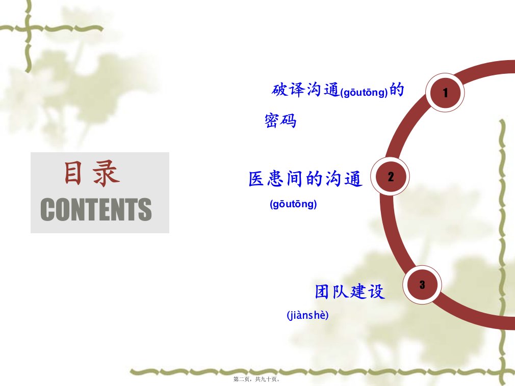 医学专题医患沟通与团队建设尹梅