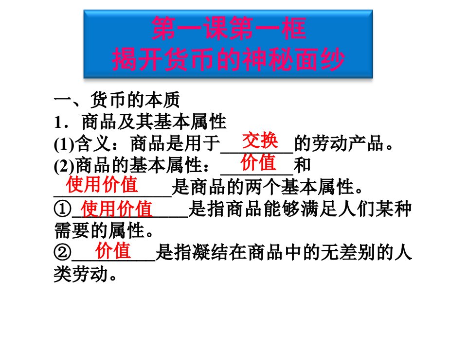 高一政治必修一第一单元知识点总结ppt课件