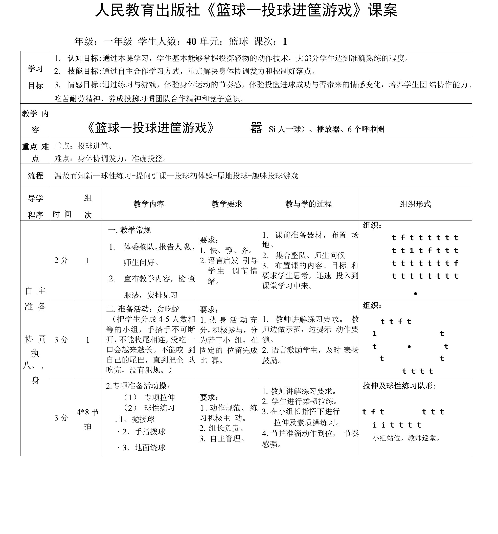 【精编教案】人教版体育与健康小学一年级篮球教学设计《篮球--投球进筐游戏》