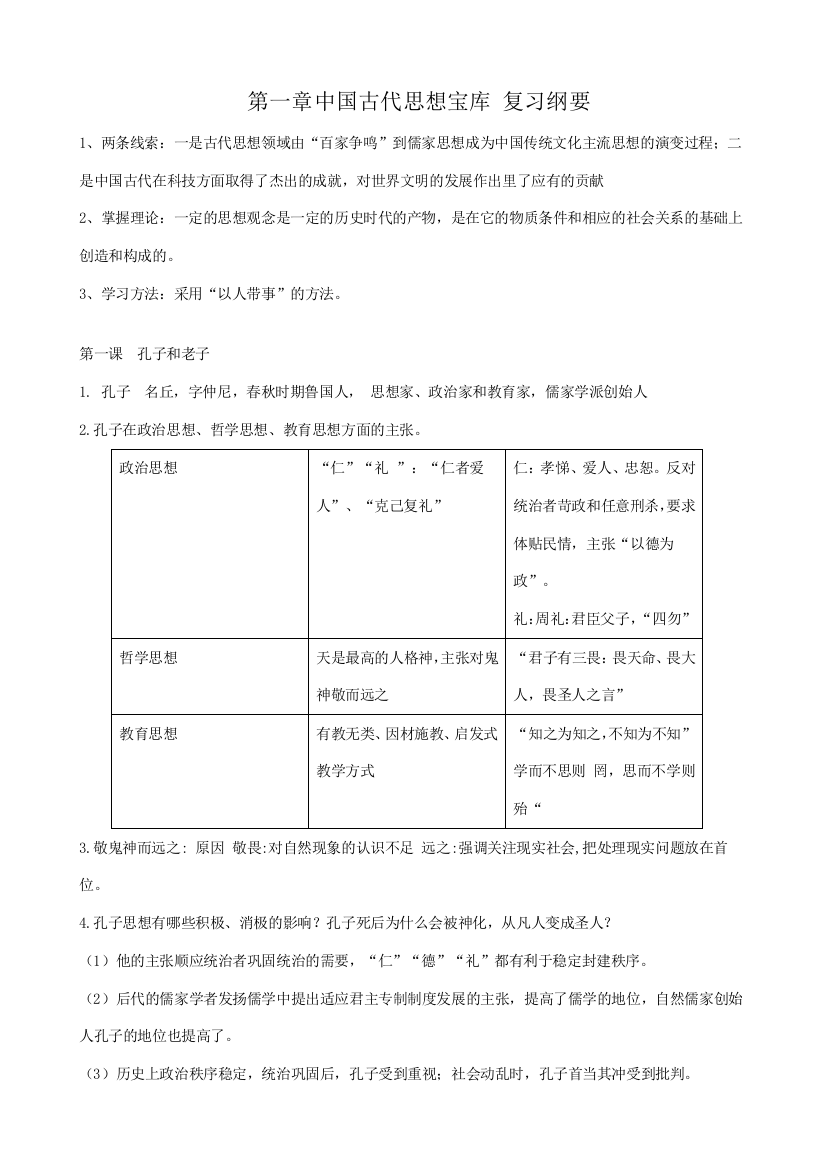 岳麓版高中历史必修3第一章中国古代思想宝库