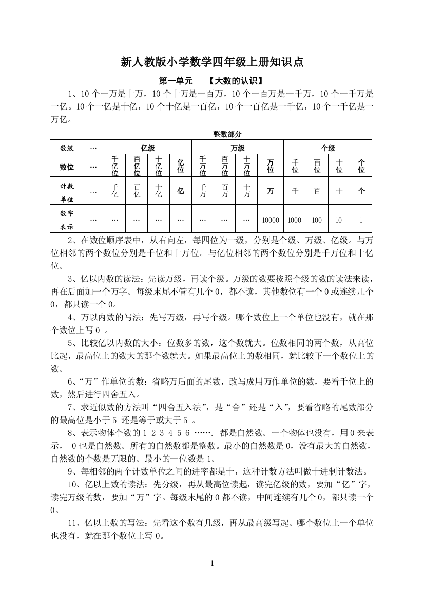 (完整word版)人教版四年级上册数学知识点总结