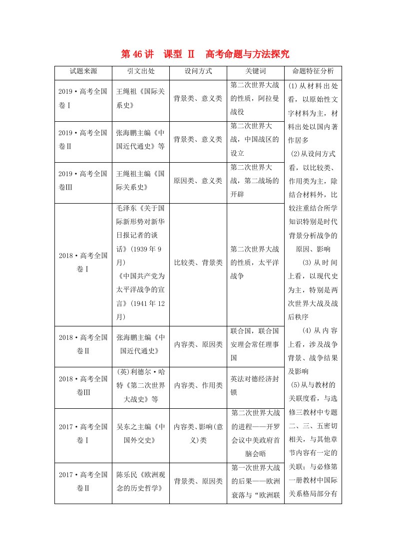 2021届高考历史一轮总复习专题十五20世纪的战争与和平第46讲课型Ⅱ高考命题与方法探究讲义教案人民版