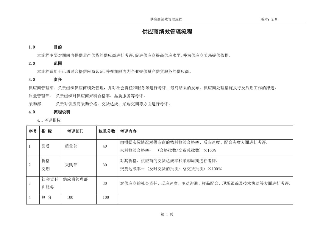 供应商绩效管理流程