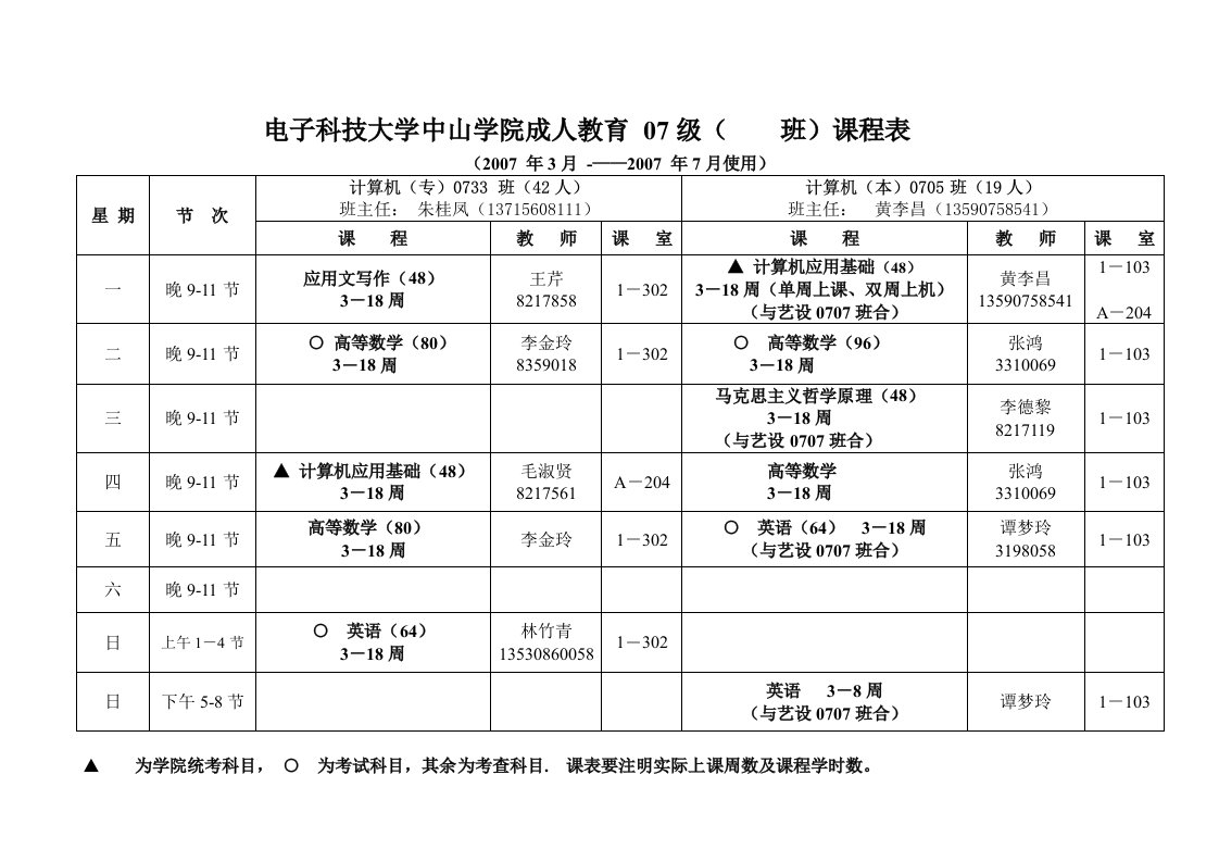 电子科技大学中山学院成人教育