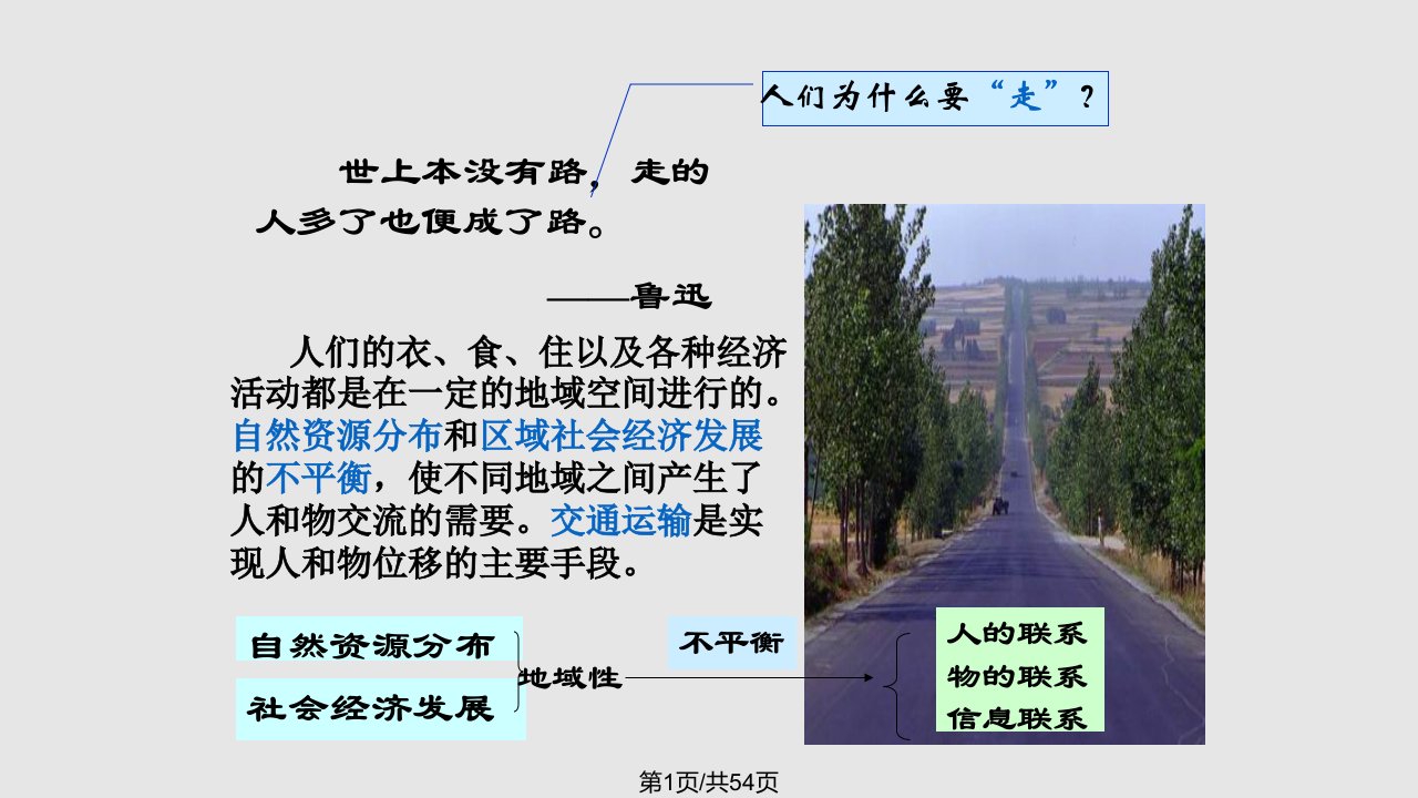 交通运输方式和布局PPT课件