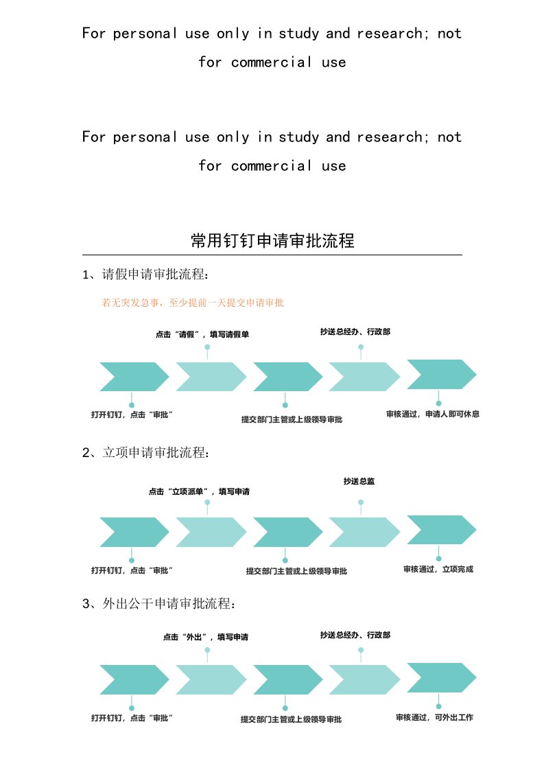 常用钉钉申请审批流程