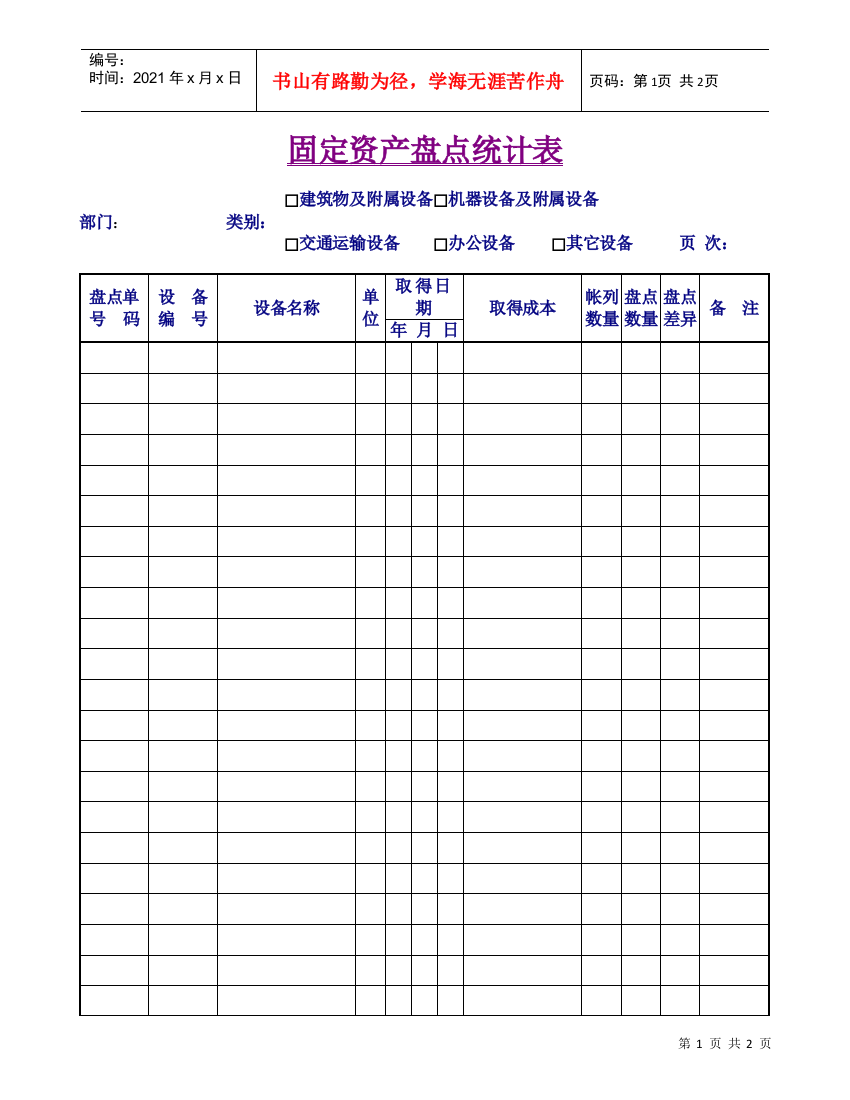 固定资产盘点统计表