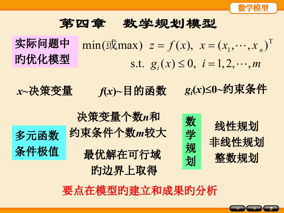 数学模型姜启源-(第五版)公开课百校联赛一等奖课件省赛课获奖课件