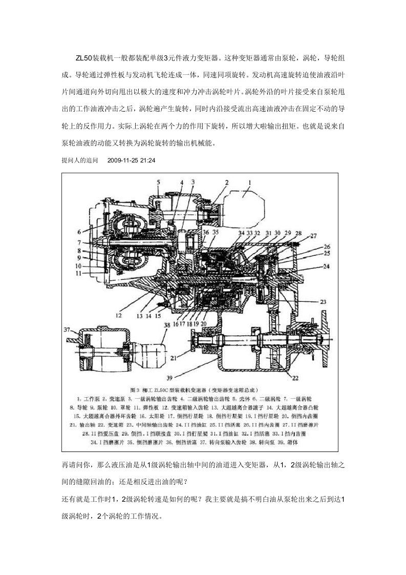 ZL50装载机变矩器简图