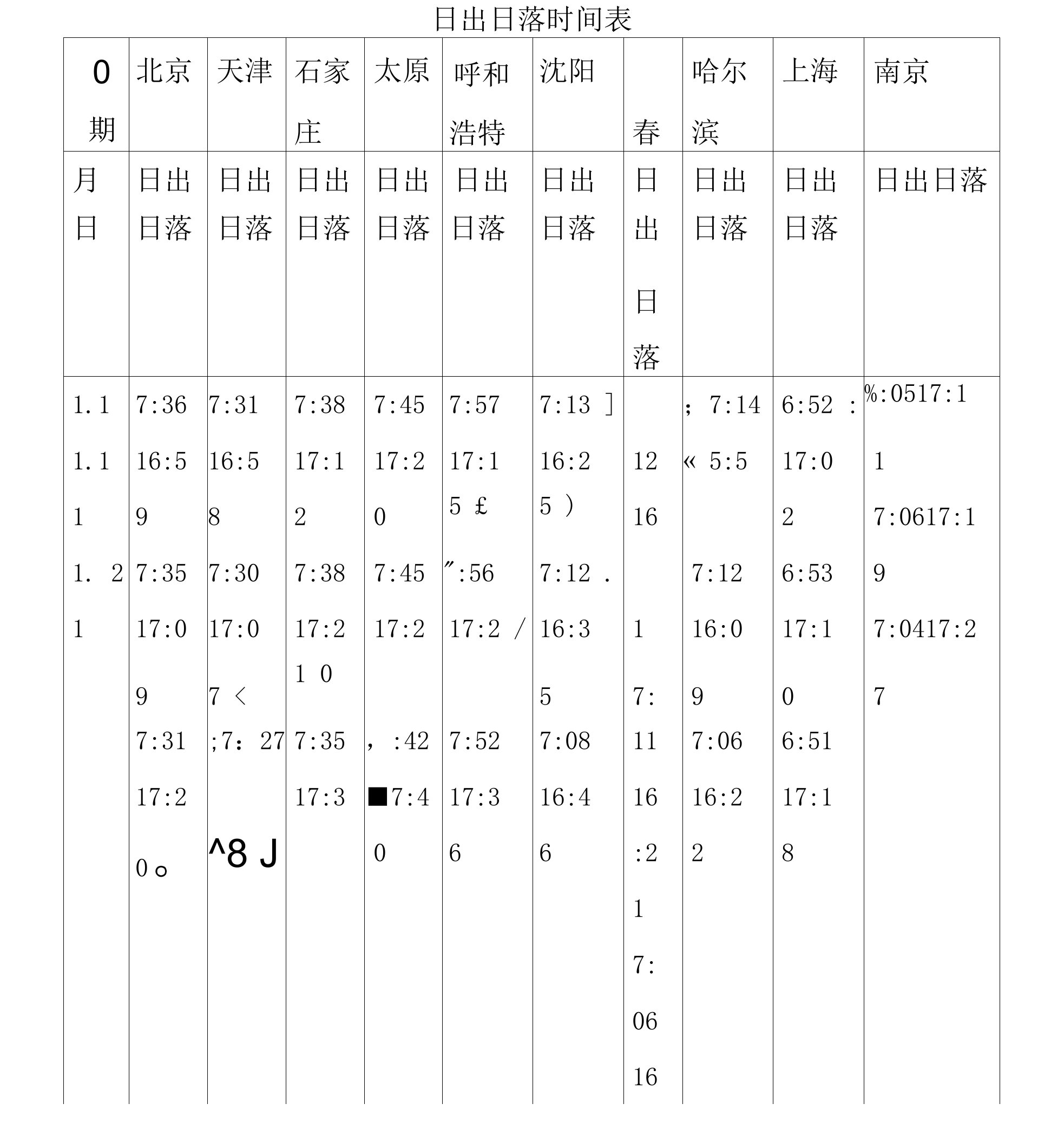 日出日落时间表