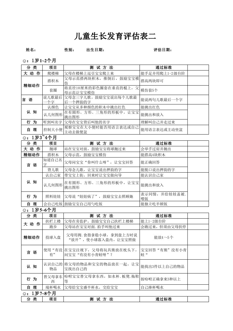 儿童生长发育评估表二