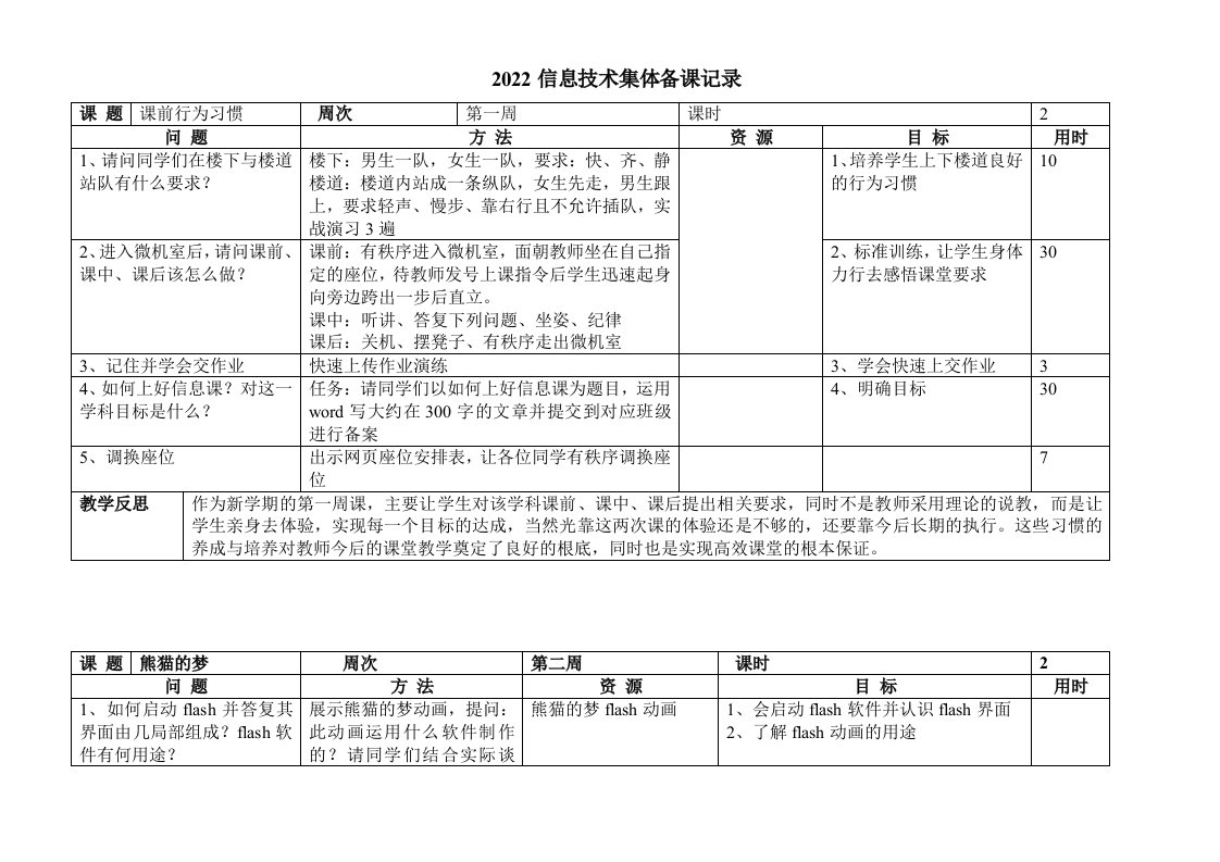 最新八年级信息技术集体备课