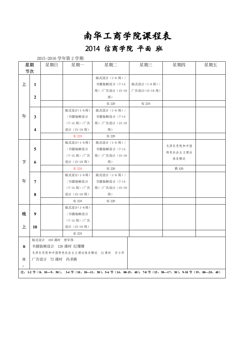 南华工商学院14级信商学院20152016第二学期班级课表莫子良课件