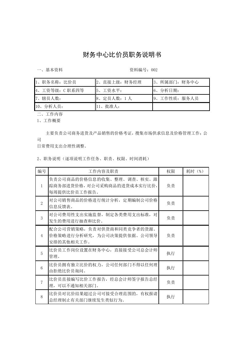 财务中心比价员职务说明书