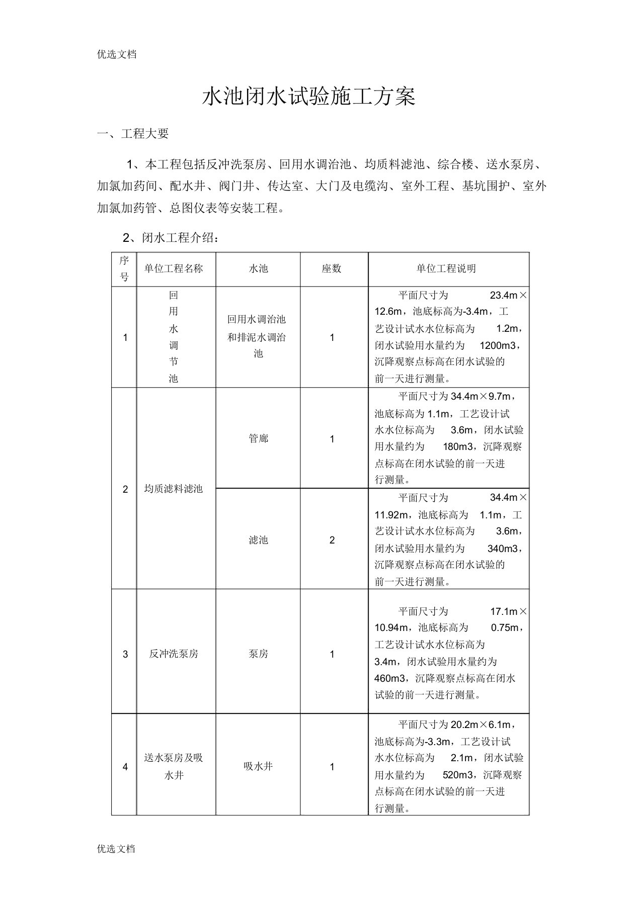 闭水试验施工方案