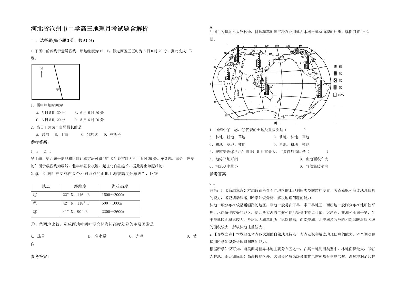 河北省沧州市中学高三地理月考试题含解析