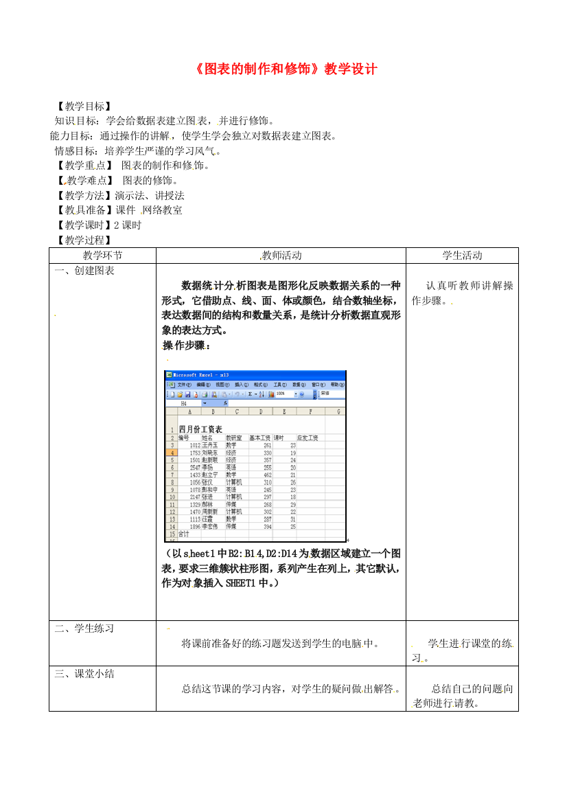 河北省秦皇岛市抚宁县驻操营学区初级中学初中信息技术《图表的制作和修饰》教学设计