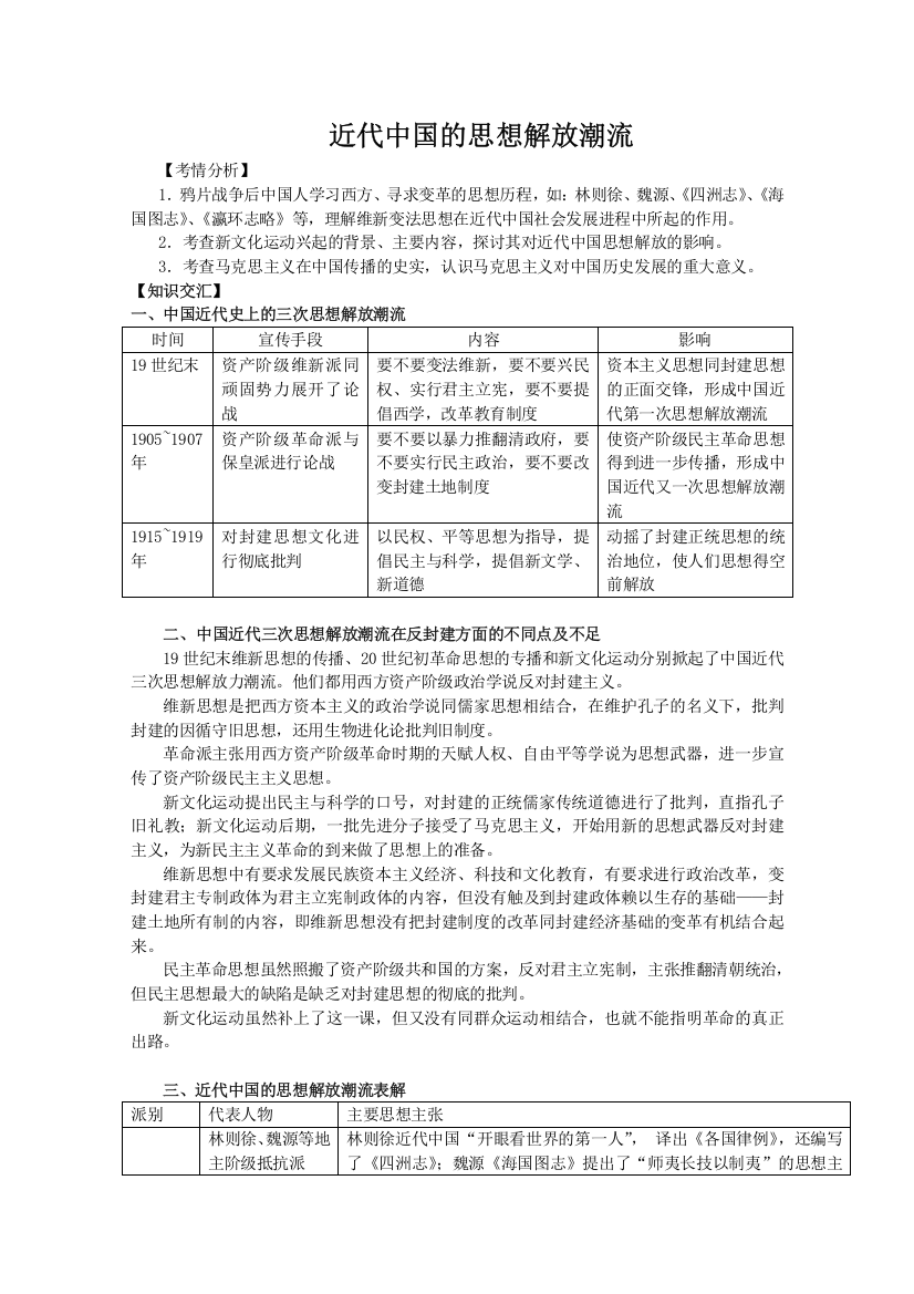 2013届高考历史二轮复习辅导：近代中国思想解放潮流