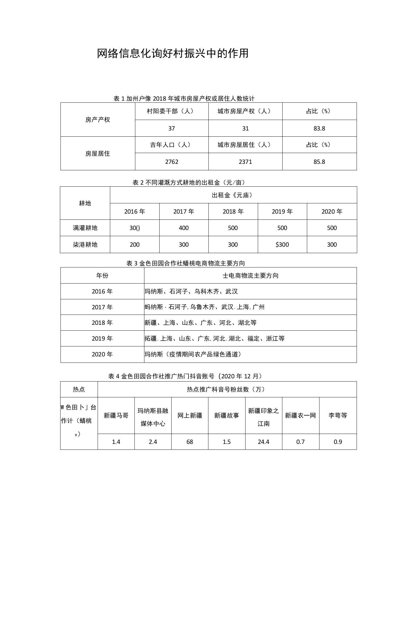 网络信息化在新疆乡村振兴中的作用