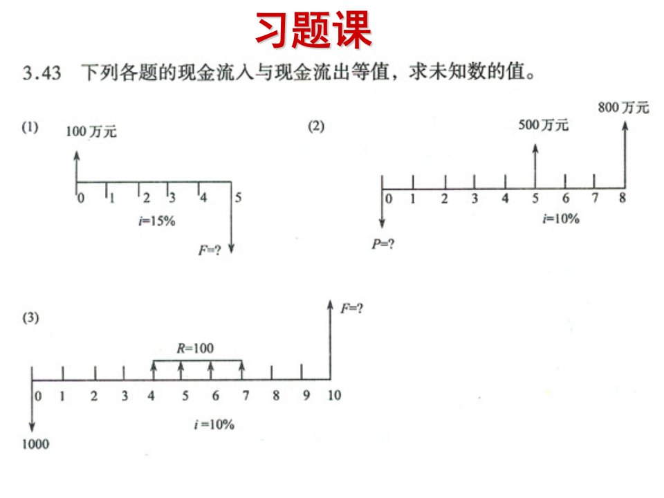 工程经济学练习题ppt课件