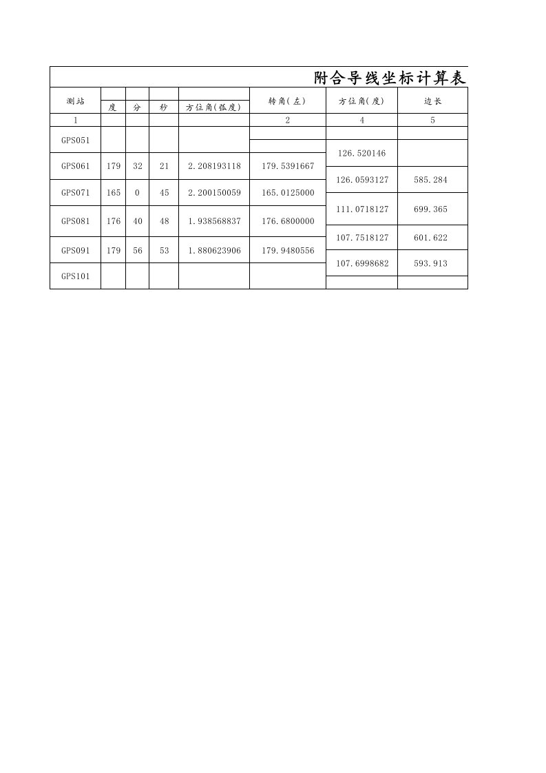 附和合导线坐标计算表