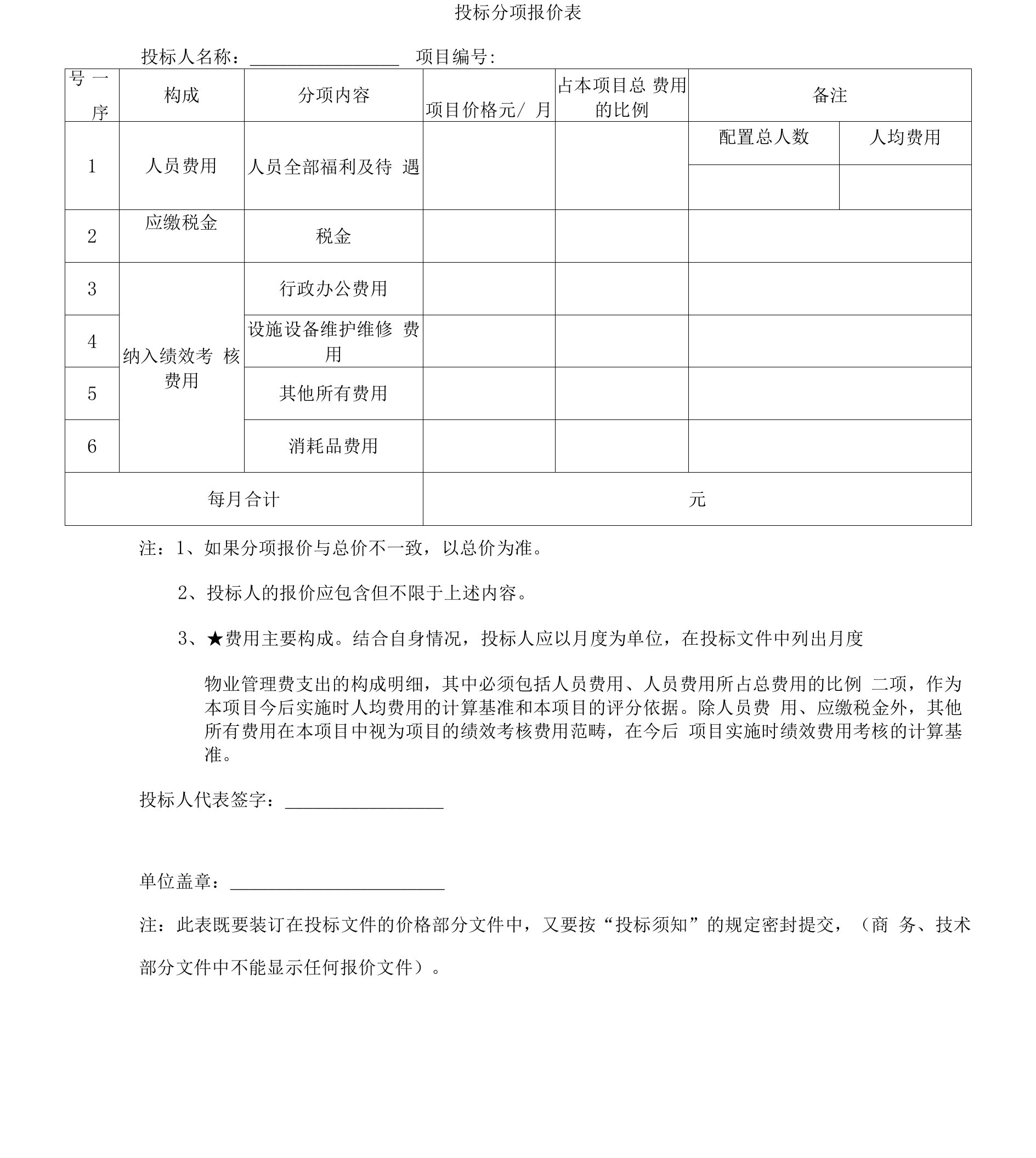 投标分项报价表