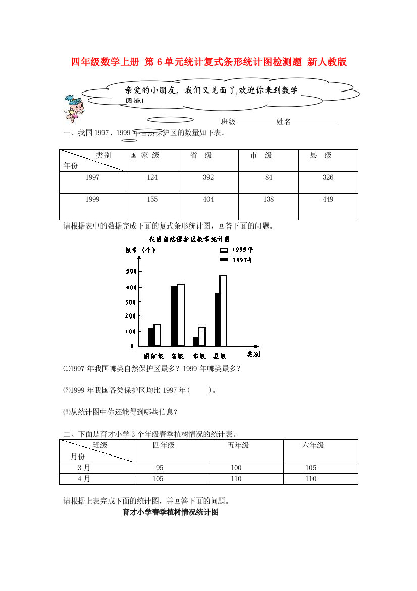 四年级数学上册-第6单元统计复式条形统计图检测题-新人教版.doc