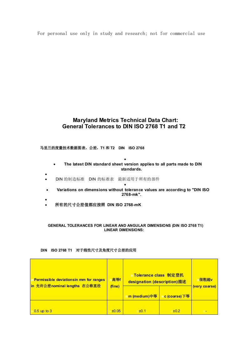 DINISO2768MKE的公差行业标准(德国)doc