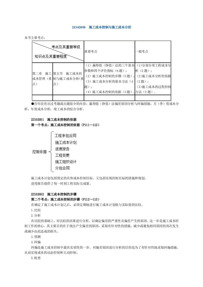 一级建造师施工管理(VI)