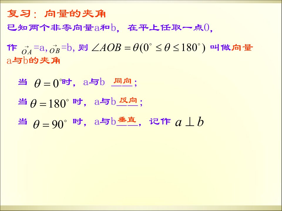 平面向量的数量积优秀课件ppt