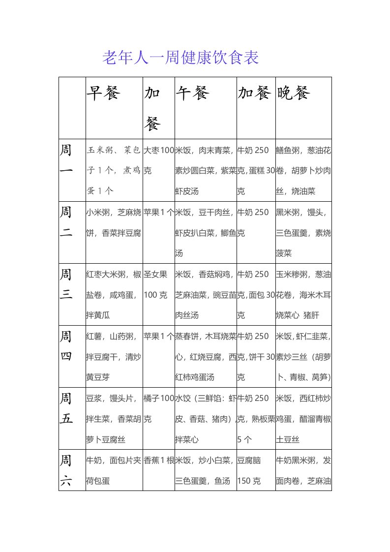 老年人一周健康饮食表