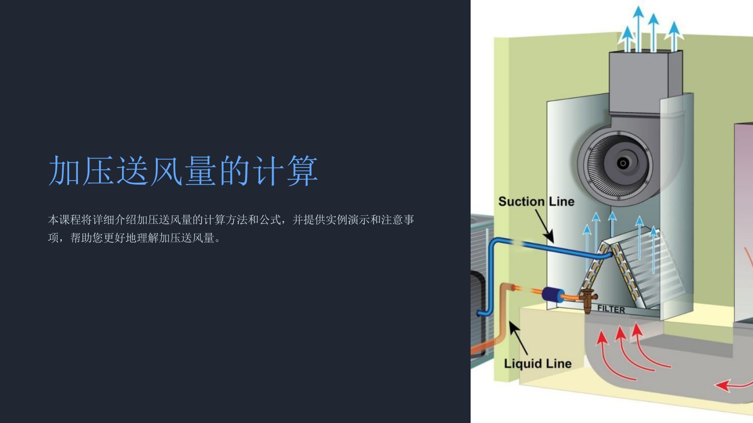 《加压送风量的计算》课件