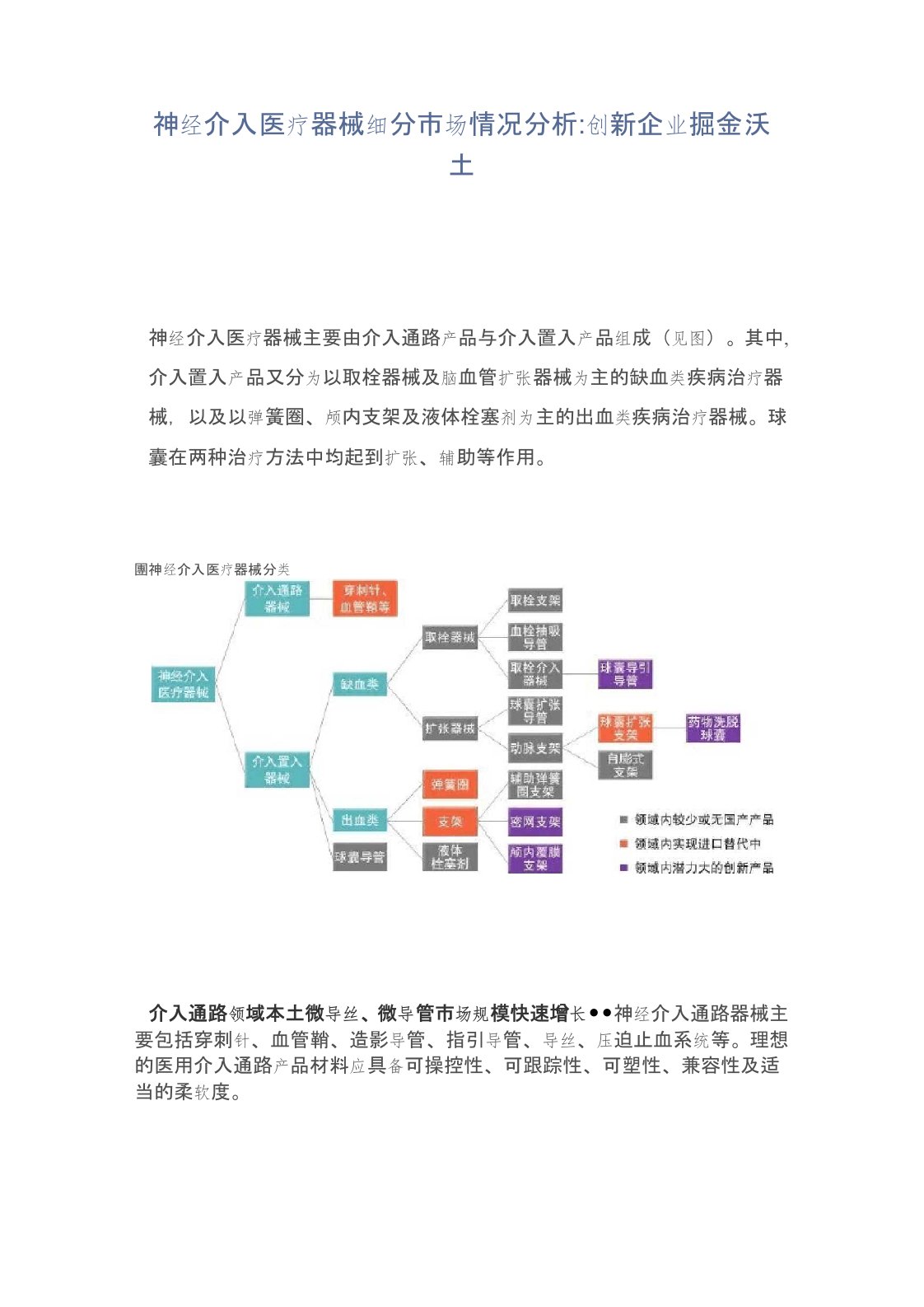 神经介入医疗器械细分市场情况分析创新企业掘金沃土