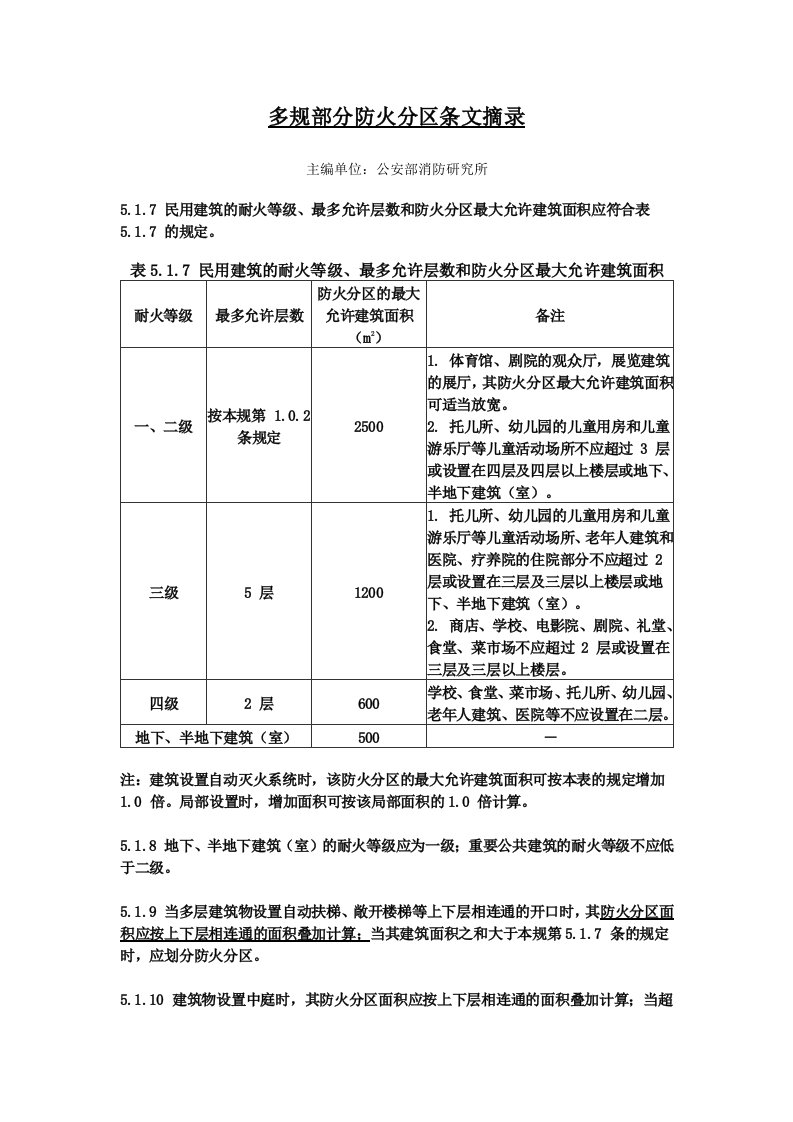 防火分区要求规范要求