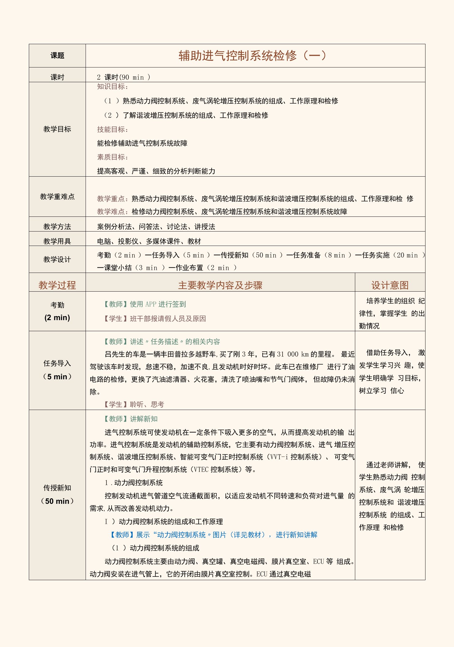 《汽车发动机电控系统检修》教案