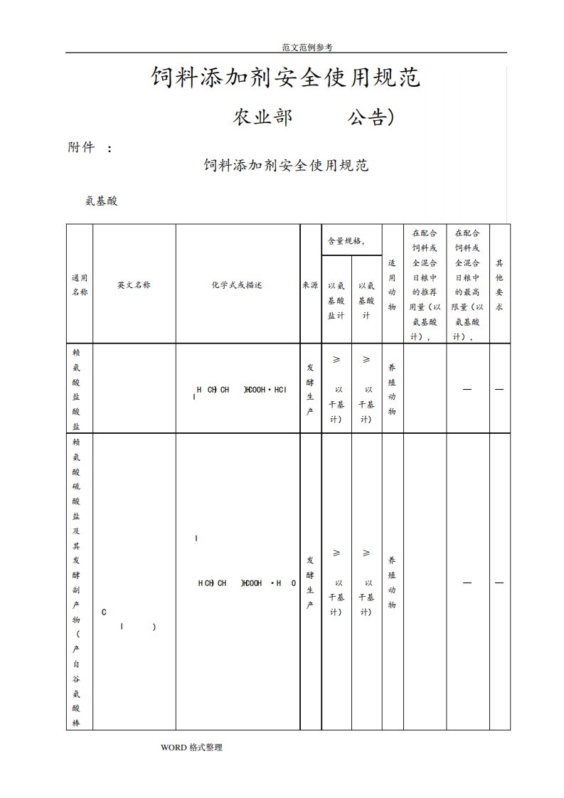 饲料添加剂安全使用规范(农业部公告)