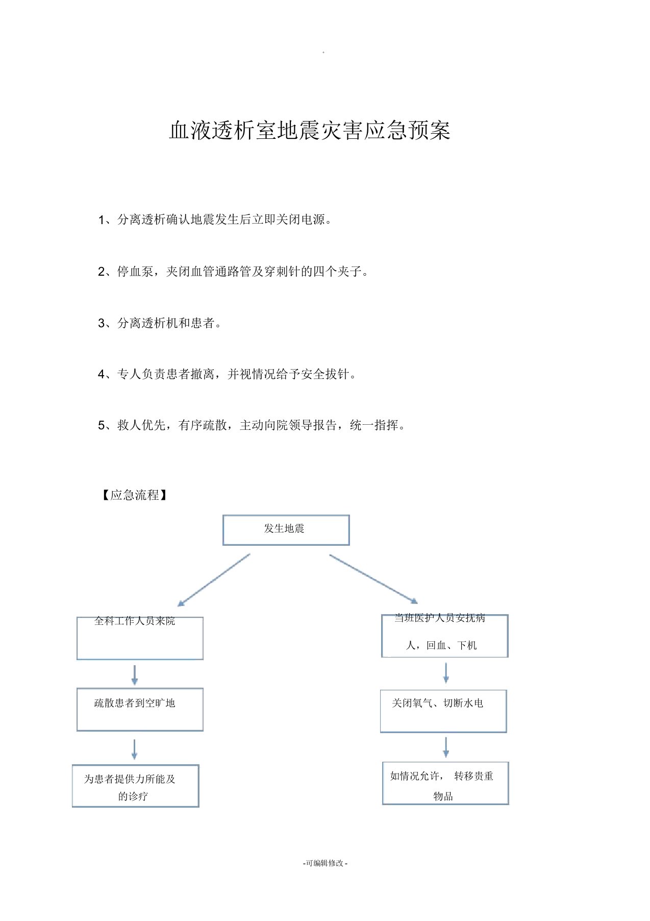 血液透析室地震灾害应急预案