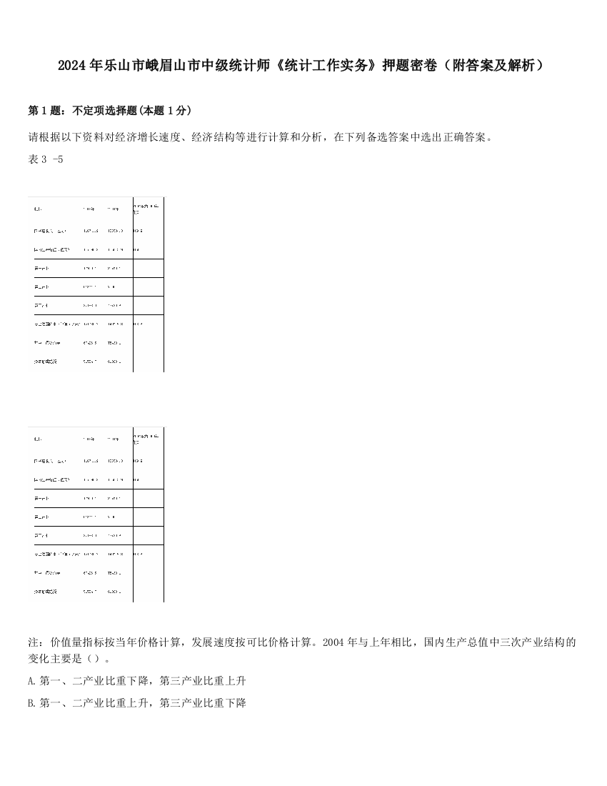 2024年乐山市峨眉山市中级统计师《统计工作实务》押题密卷（附答案及解析）