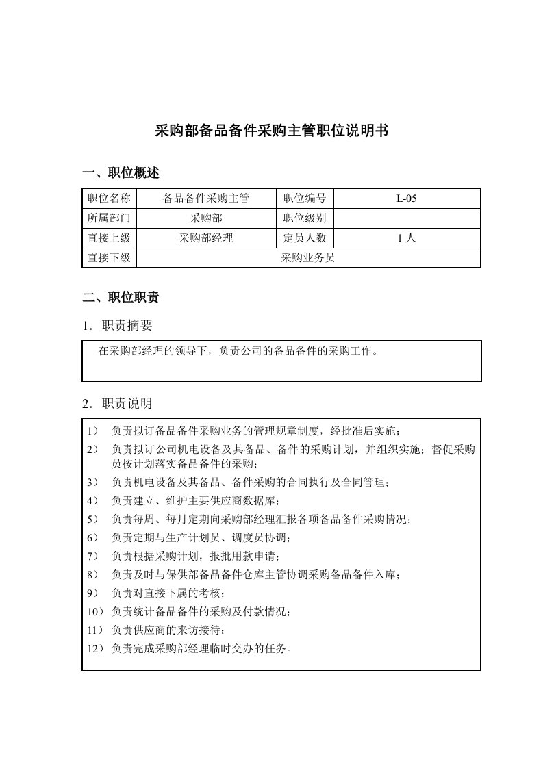 钢铁行业-采购部-备品备件采购主管岗位说明书