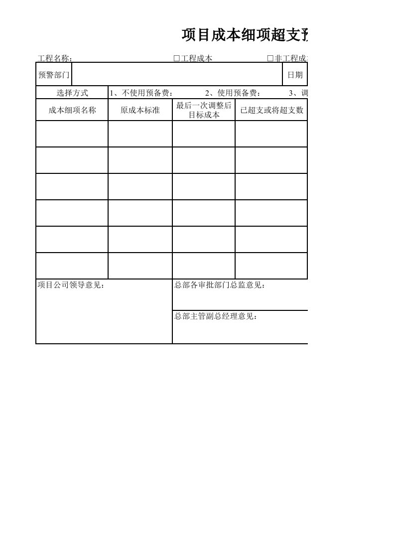 项目管理-VTCBQR017项目成本细项超支预警报批表修改版0834