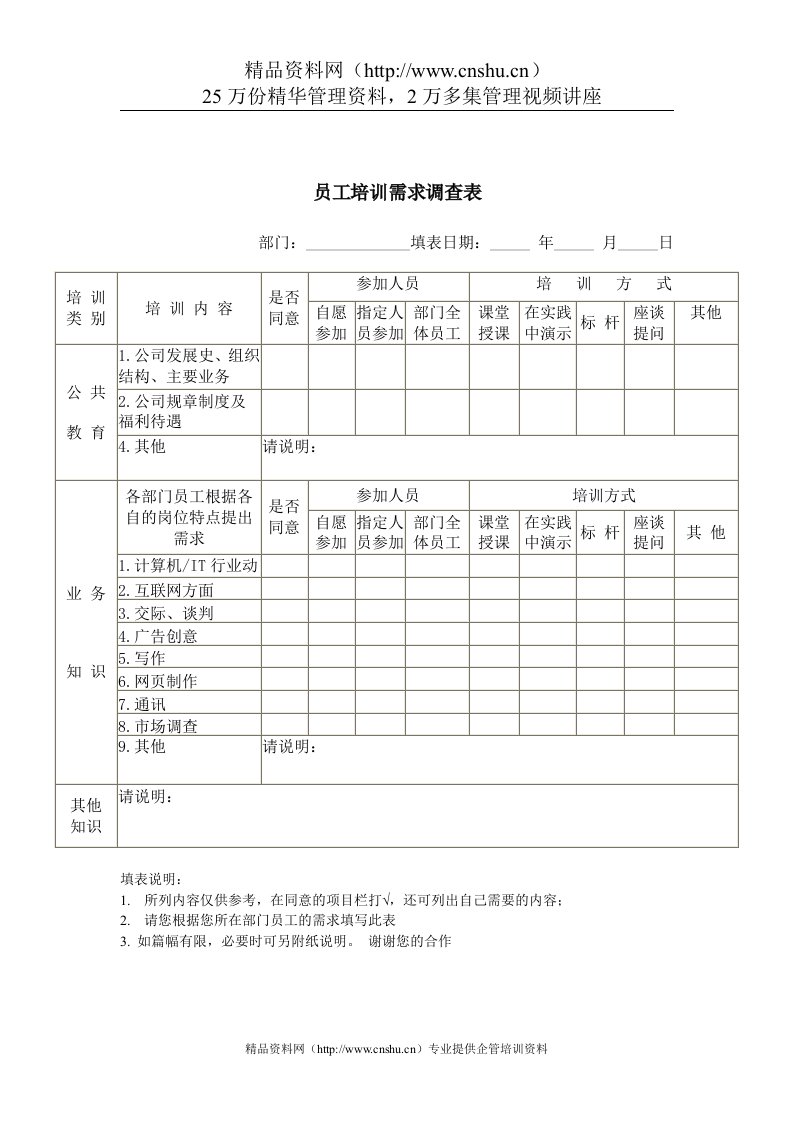 员工培训需求调查表(1)