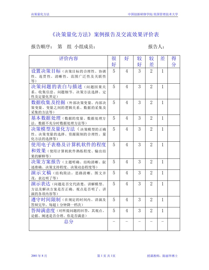 报告演示效果评价表