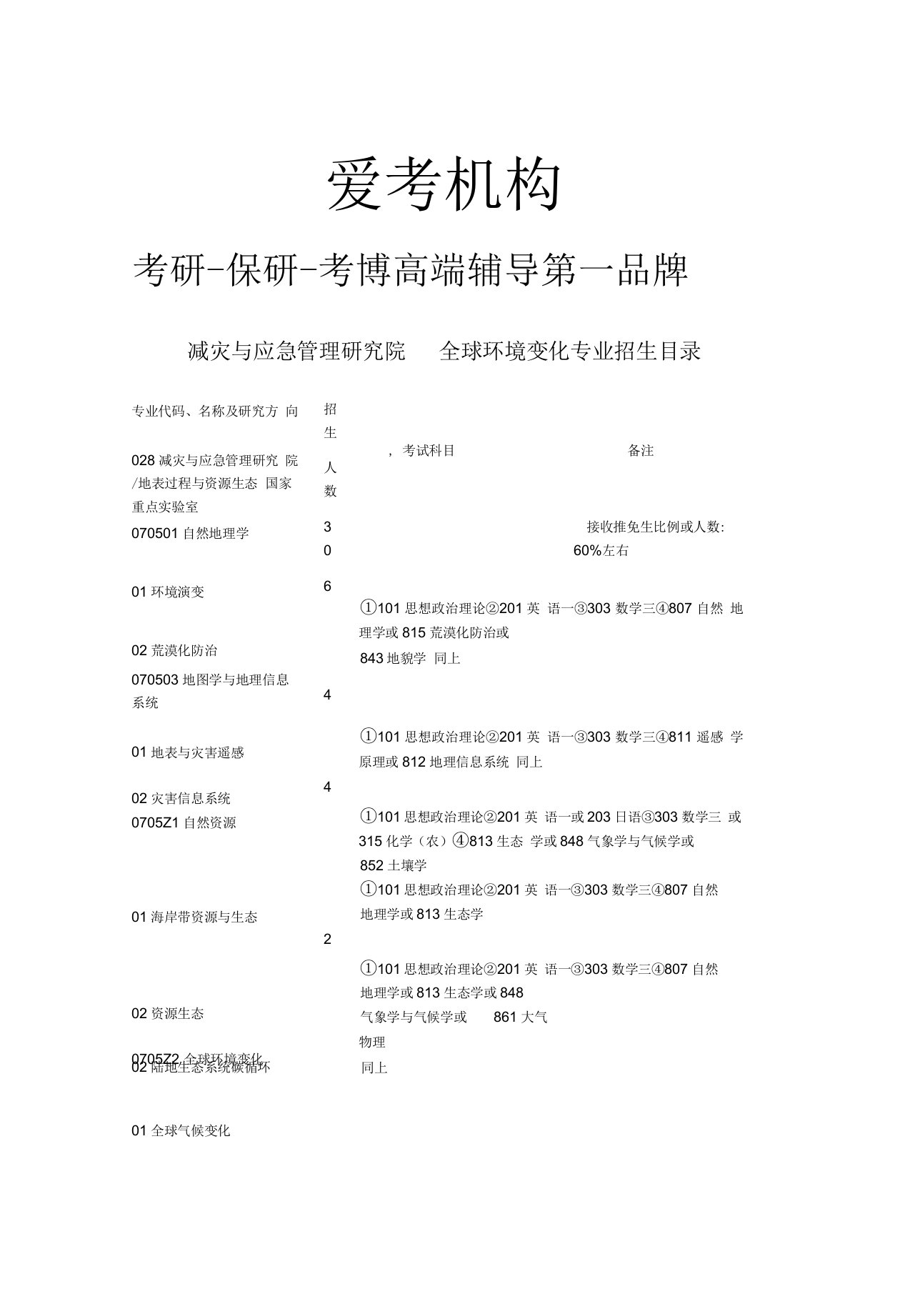 北京师范大学全球环境变化(减灾院)考研招生人数参考书报录比复试分数线考研真题考研经验招